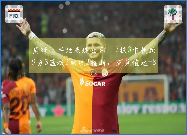 周琦上半场表现出色：3投3中斩获9分3篮板2助攻2抢断，正负值达+8