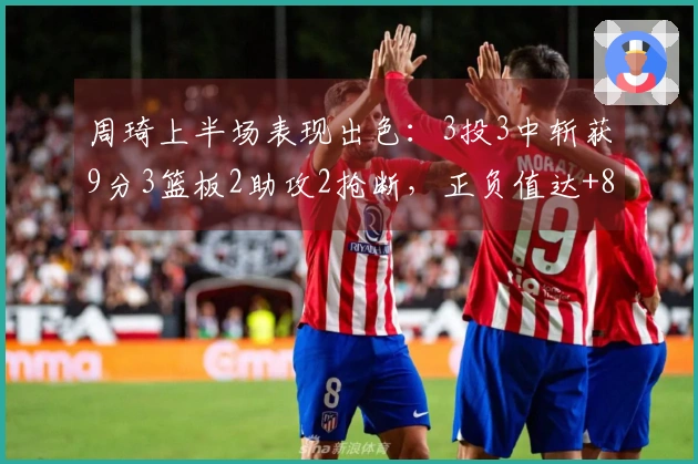 周琦上半场表现出色：3投3中斩获9分3篮板2助攻2抢断，正负值达+8